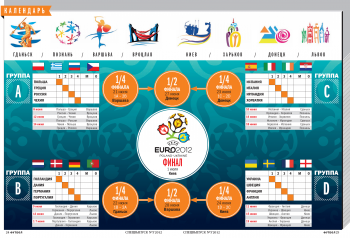 ЕВРО 2012 (финальный турнир) Cb7761192437136